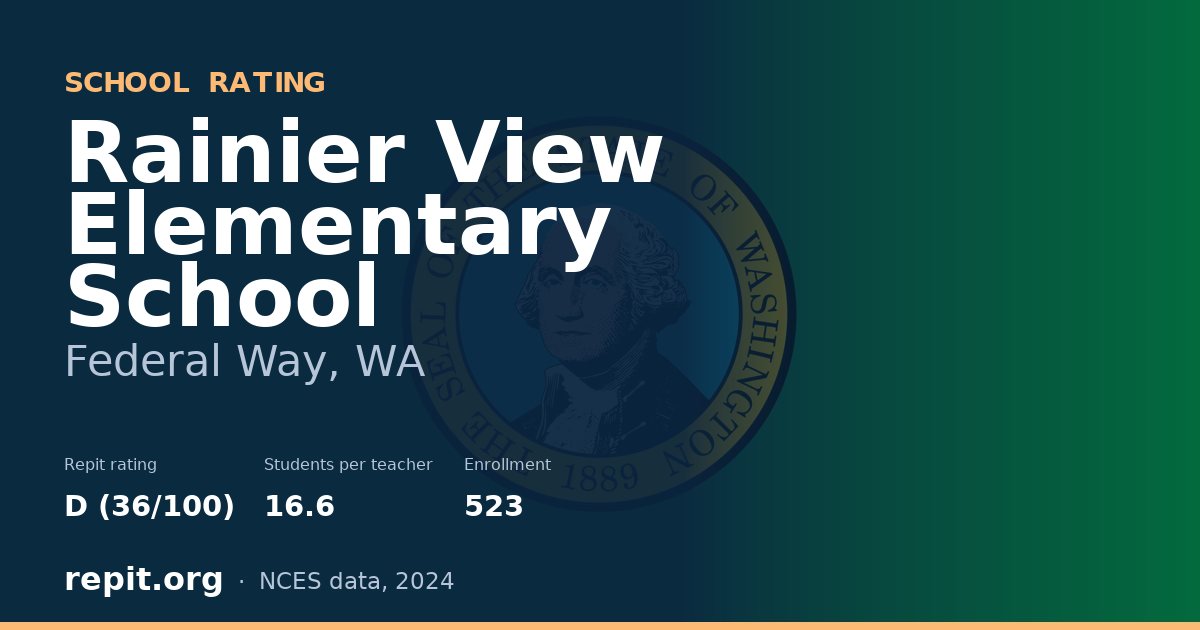 Rainier View Elementary School, Federal Way, WA — Repit school rating D (36/100)