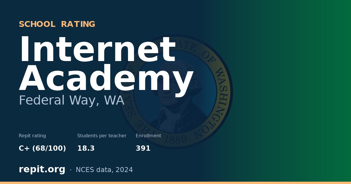 Internet Academy, Federal Way, WA — Repit school rating C+ (68/100)
