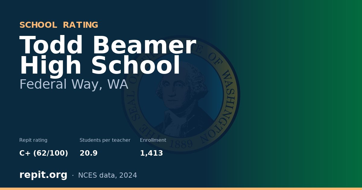 Todd Beamer High School, Federal Way, WA — Repit school rating C+ (62/100)