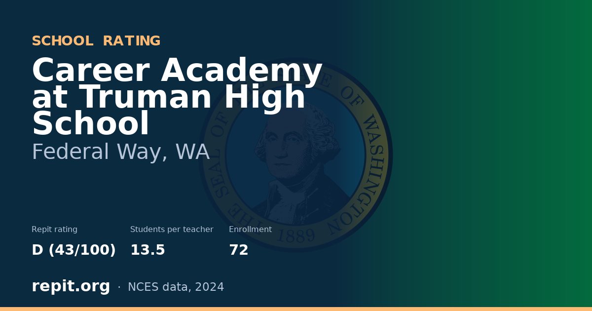Career Academy at Truman High School, Federal Way, WA — Repit school rating D (43/100)