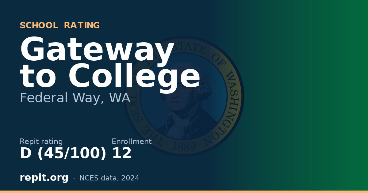 Gateway to College, Federal Way, WA — Repit school rating D (45/100)