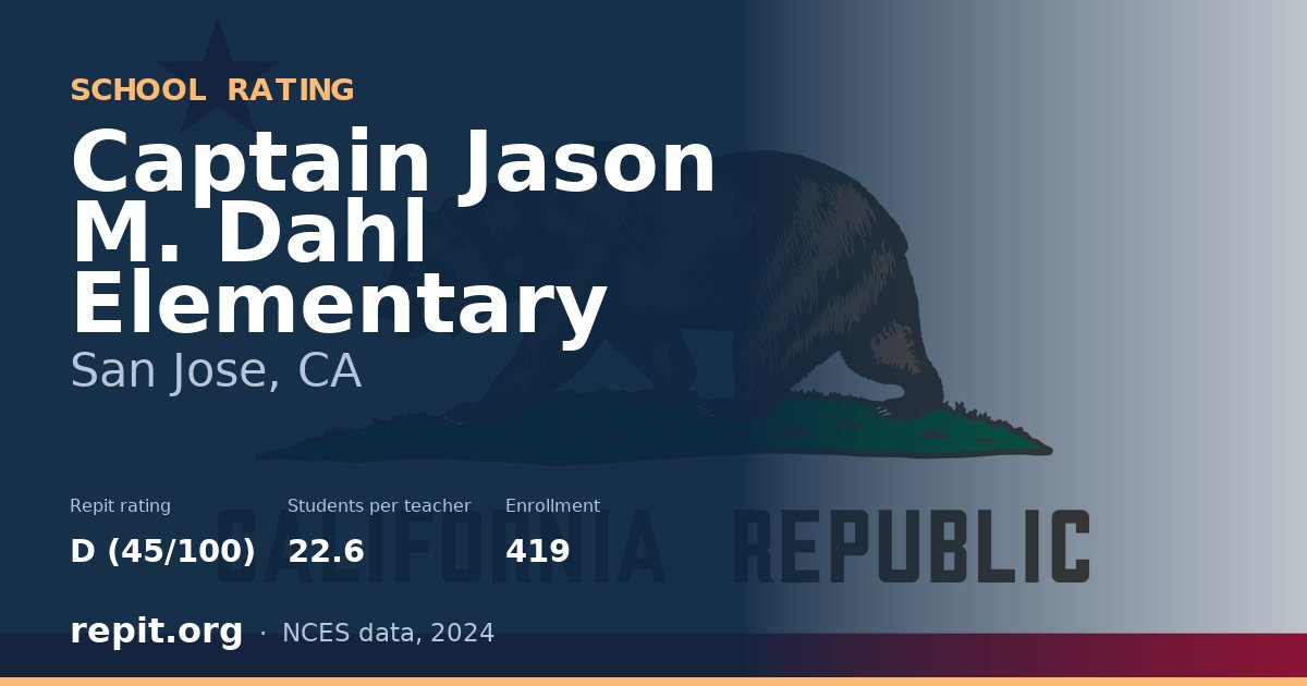 Captain Jason M. Dahl Elementary, San Jose, CA — Repit school rating D (45/100)