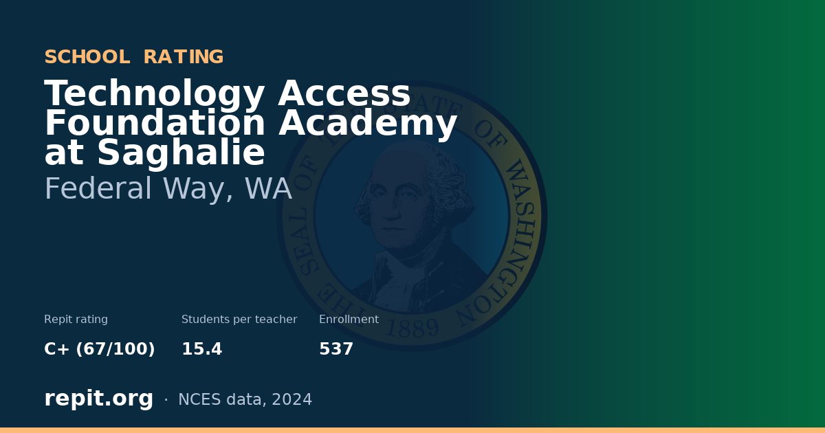 Technology Access Foundation Academy at Saghalie, Federal Way, WA — Repit school rating C+ (67/100)