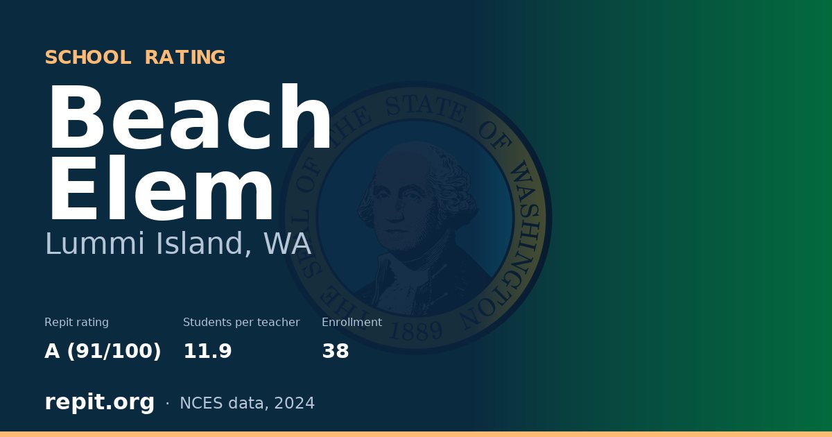 Beach Elem, Lummi Island, WA — Repit school rating A (91/100)