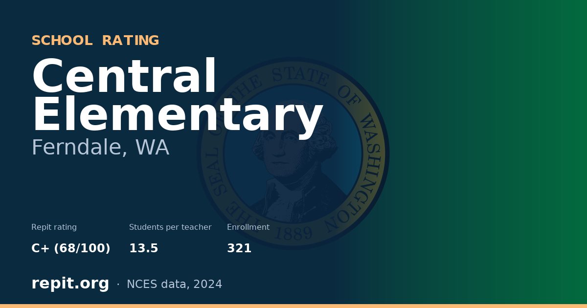 Central Elementary, Ferndale, WA — Repit school rating C+ (68/100)