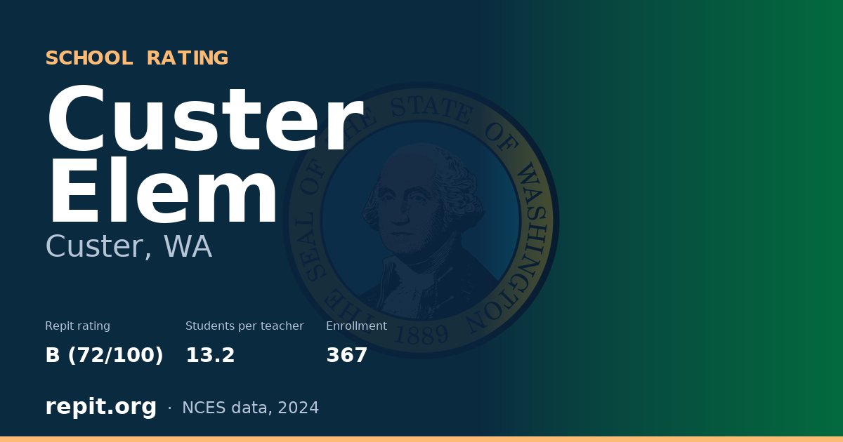 Custer Elem, Custer, WA — Repit school rating B (72/100)