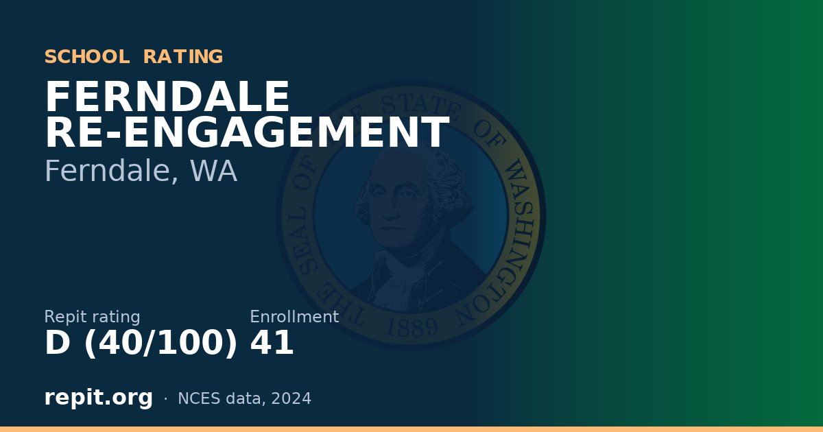 FERNDALE RE-ENGAGEMENT, Ferndale, WA — Repit school rating D (40/100)