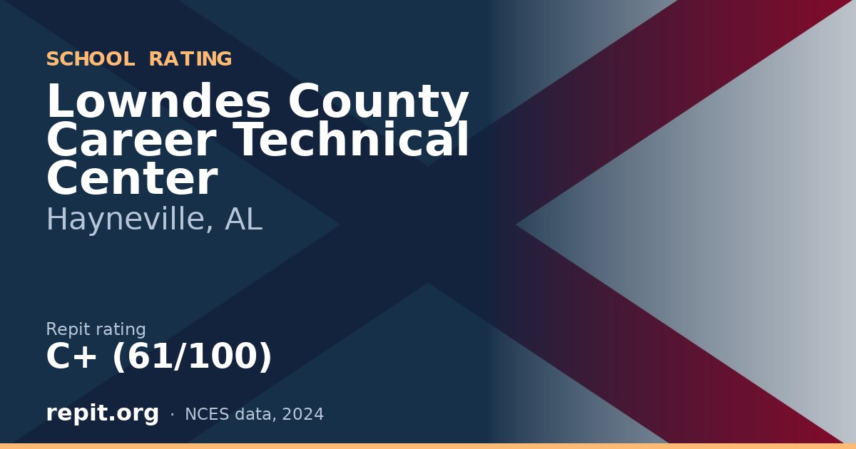 Lowndes County Career Technical Center, Hayneville, AL — Repit school rating C+ (61/100)