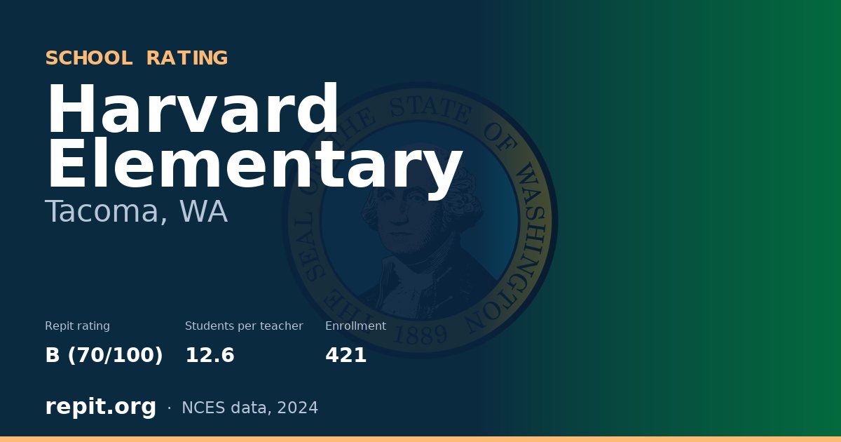 Harvard Elementary, Tacoma, WA — Repit school rating B (70/100)