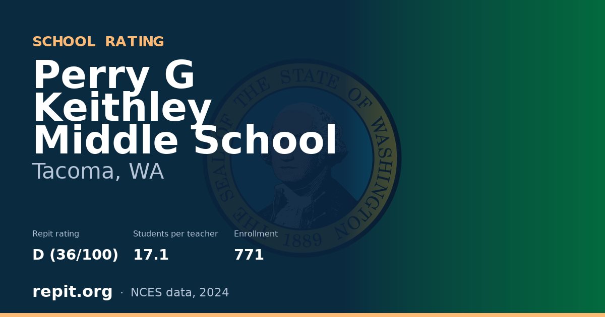 Perry G Keithley Middle School, Tacoma, WA — Repit school rating D (36/100)