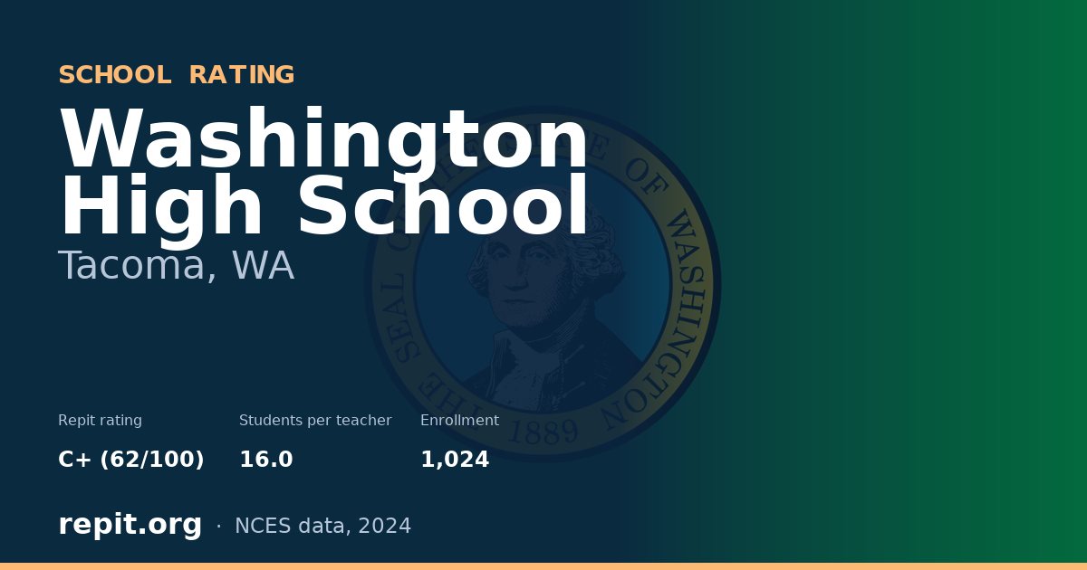 Washington High School, Tacoma, WA — Repit school rating C+ (62/100)