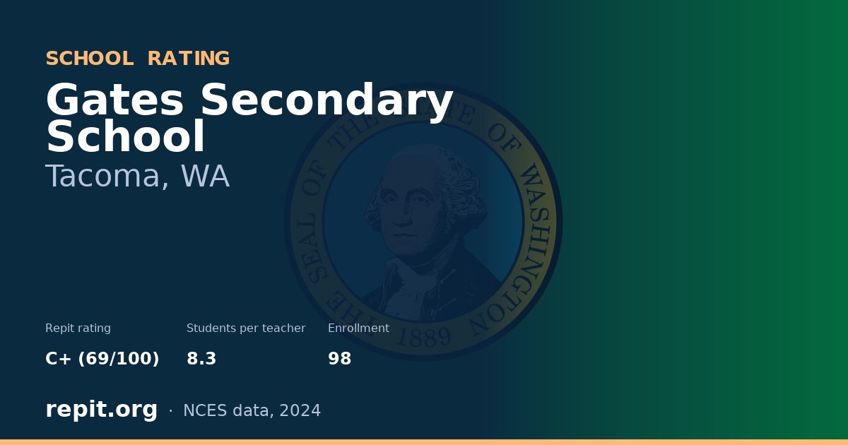 Gates Secondary School, Tacoma, WA — Repit school rating C+ (69/100)
