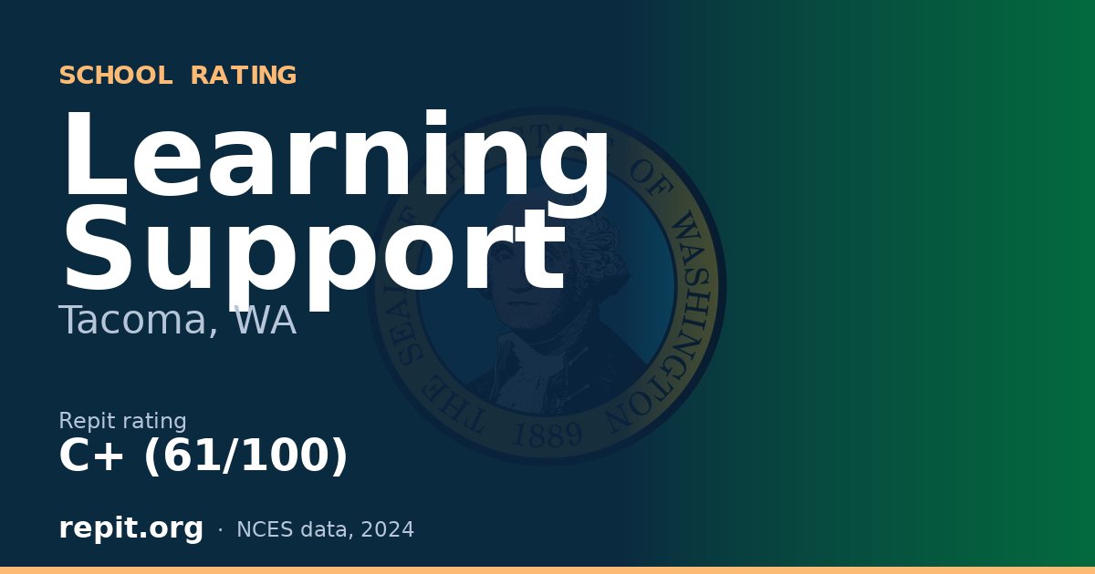 Learning Support, Tacoma, WA — Repit school rating C+ (61/100)