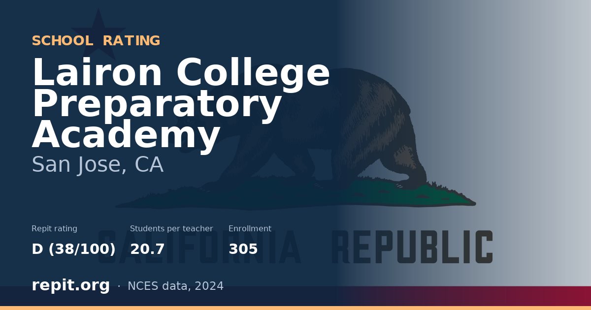 Lairon College Preparatory Academy, San Jose, CA — Repit school rating D (38/100)