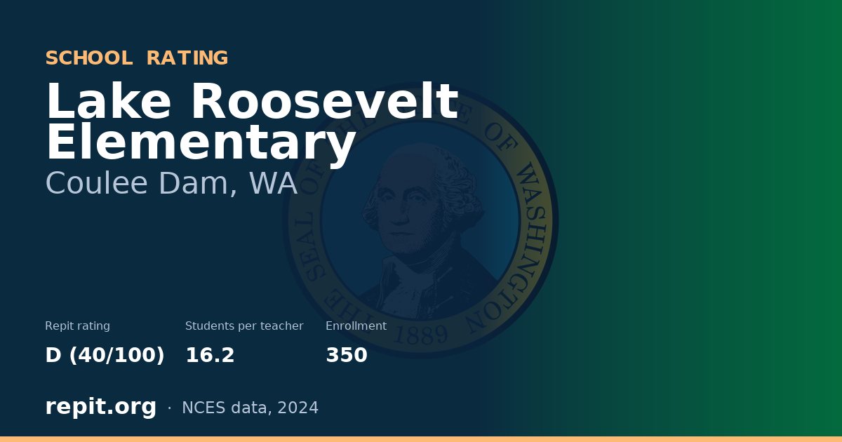 Lake Roosevelt Elementary, Coulee Dam, WA — Repit school rating D (40/100)