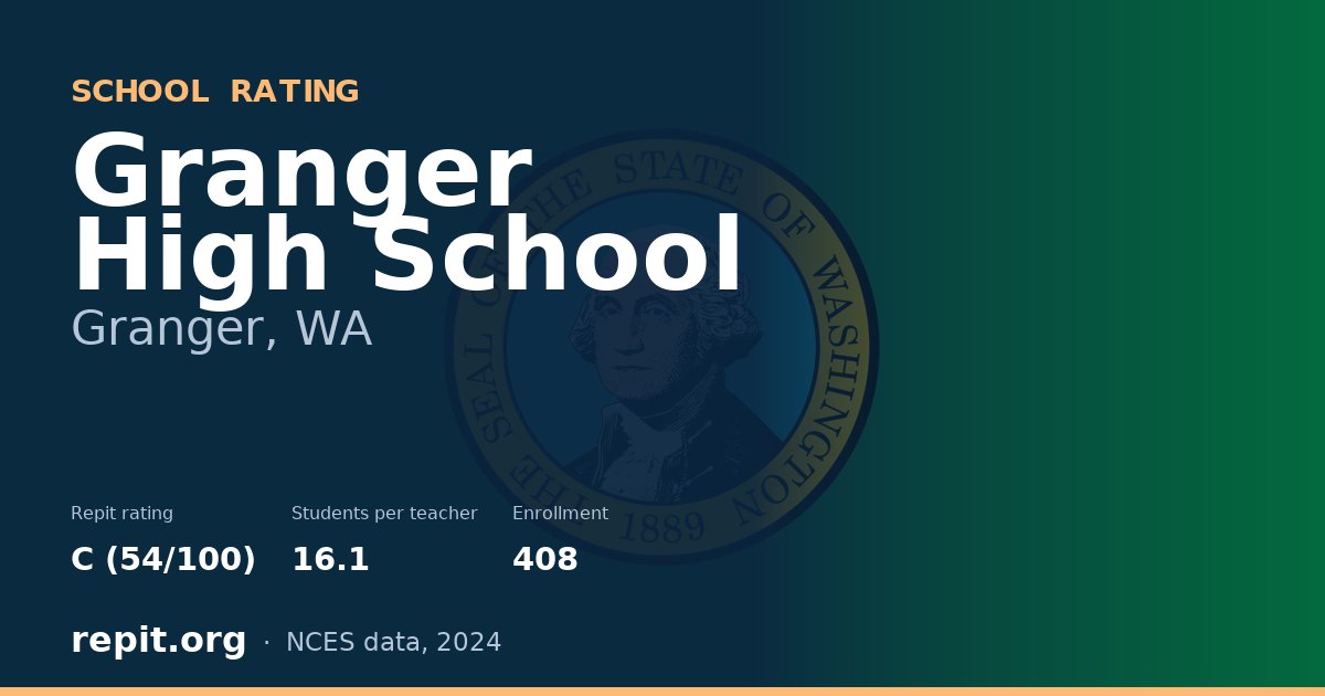 Granger High School, Granger, WA — Repit school rating C (54/100)