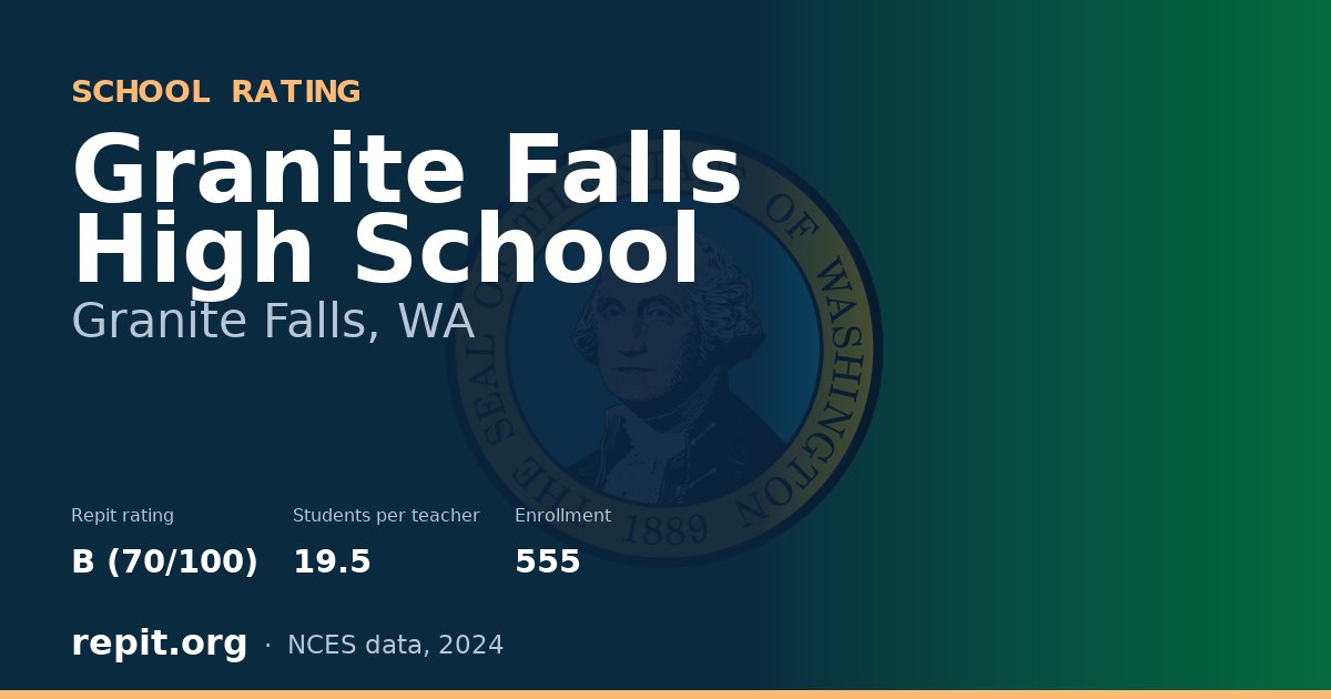 Granite Falls High School, Granite Falls, WA — Repit school rating B (70/100)