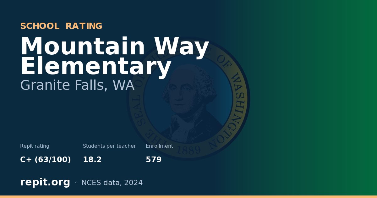 Mountain Way Elementary, Granite Falls, WA — Repit school rating C+ (63/100)