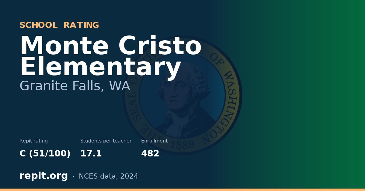 Monte Cristo Elementary, Granite Falls, WA — Repit school rating C (51/100)