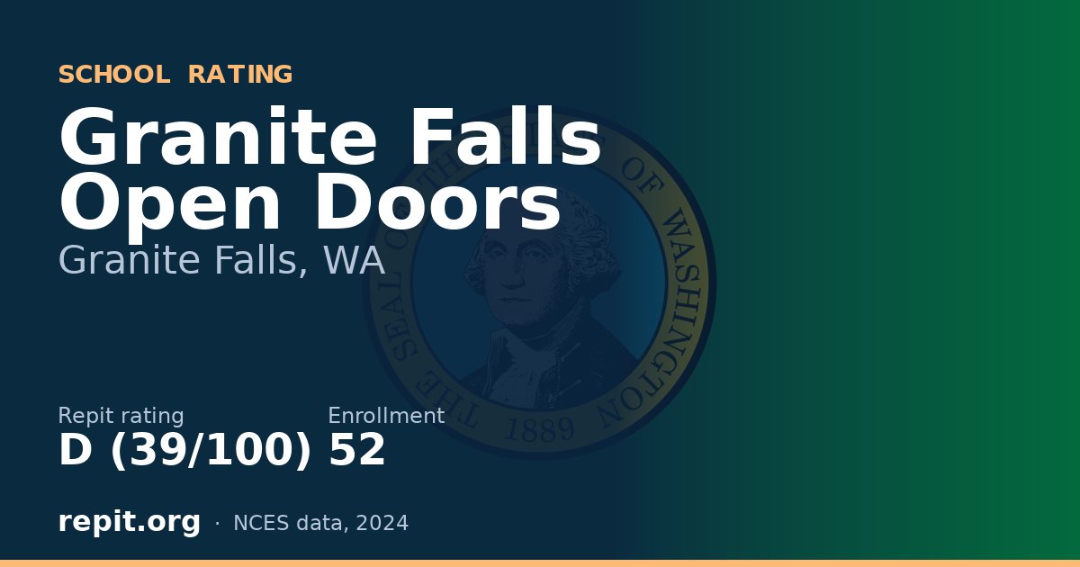 Granite Falls Open Doors, Granite Falls, WA — Repit school rating D (39/100)