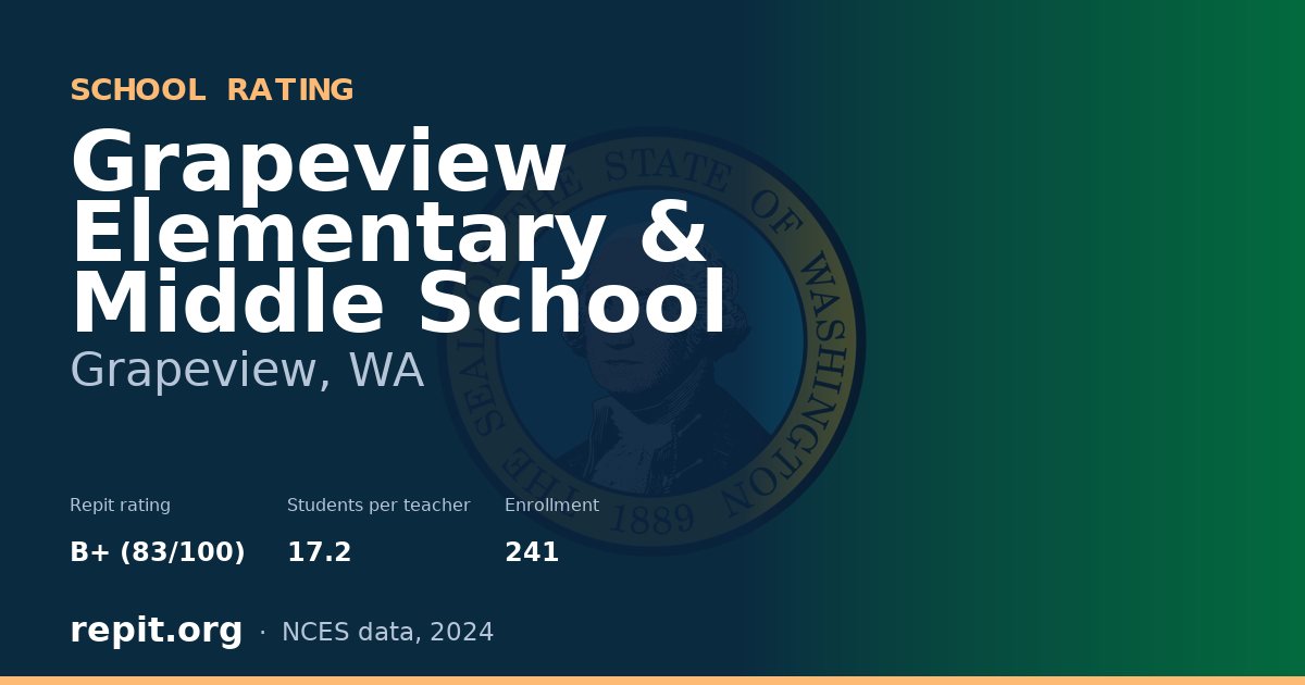 Grapeview Elementary & Middle School, Grapeview, WA — Repit school rating B+ (83/100)