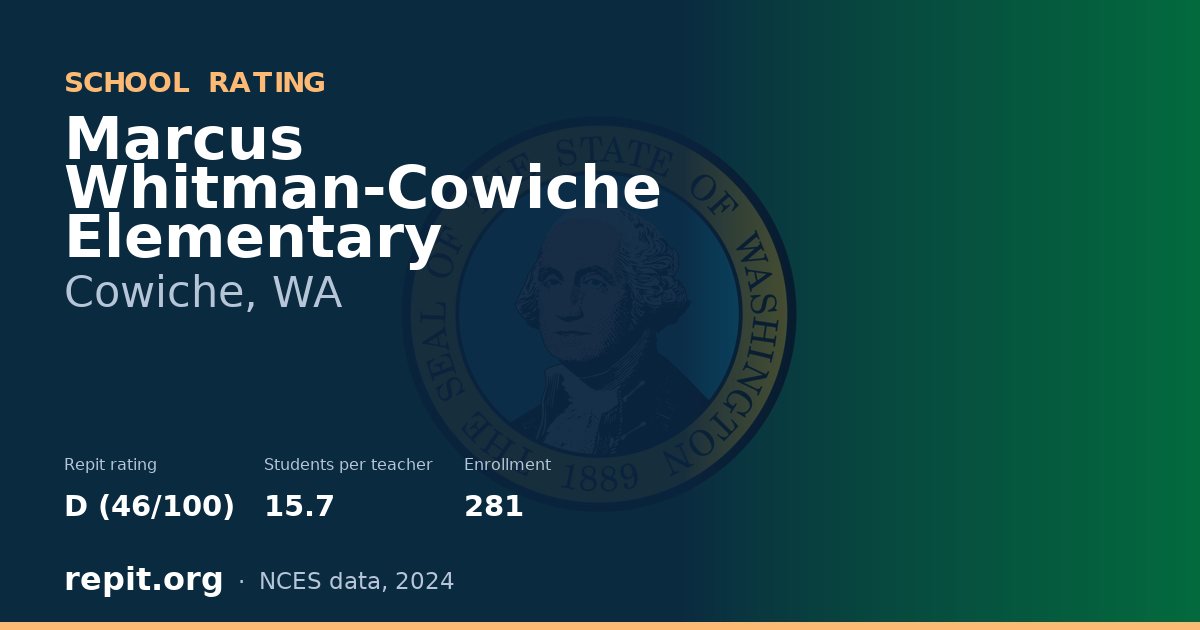 Marcus Whitman-Cowiche Elementary, Cowiche, WA — Repit school rating D (46/100)