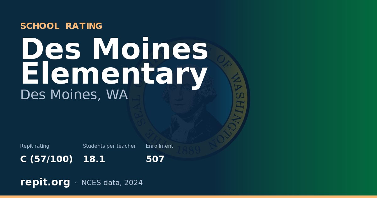 Des Moines Elementary, Des Moines, WA — Repit school rating C (57/100)