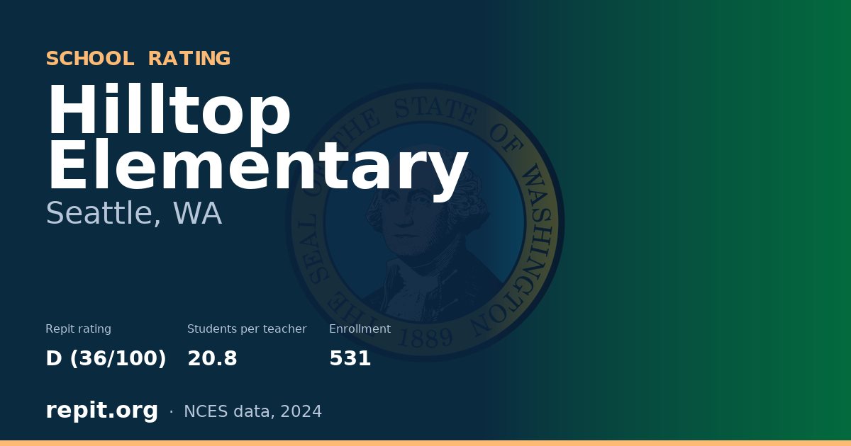 Hilltop Elementary, Seattle, WA — Repit school rating D (36/100)
