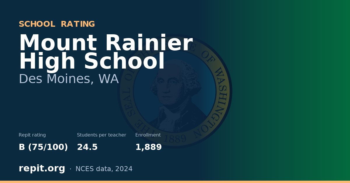 Mount Rainier High School, Des Moines, WA — Repit school rating B (75/100)