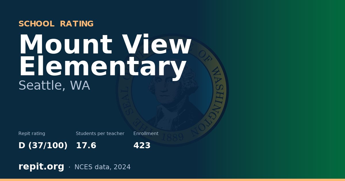 Mount View Elementary, Seattle, WA — Repit school rating D (37/100)