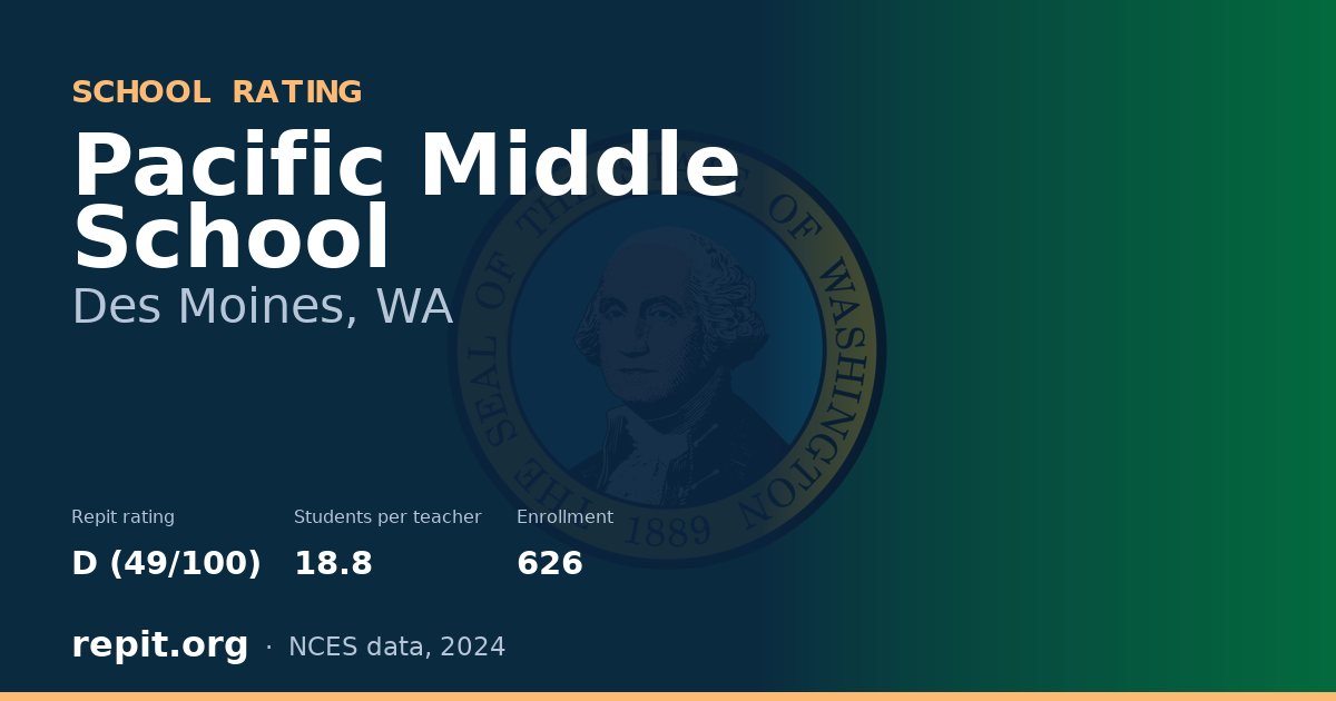Pacific Middle School, Des Moines, WA — Repit school rating D (49/100)