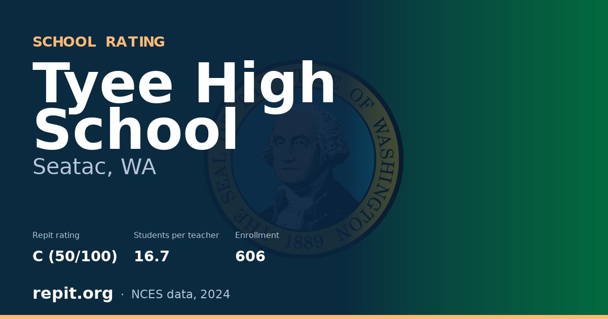 Tyee High School, Seatac, WA — Repit school rating C (50/100)