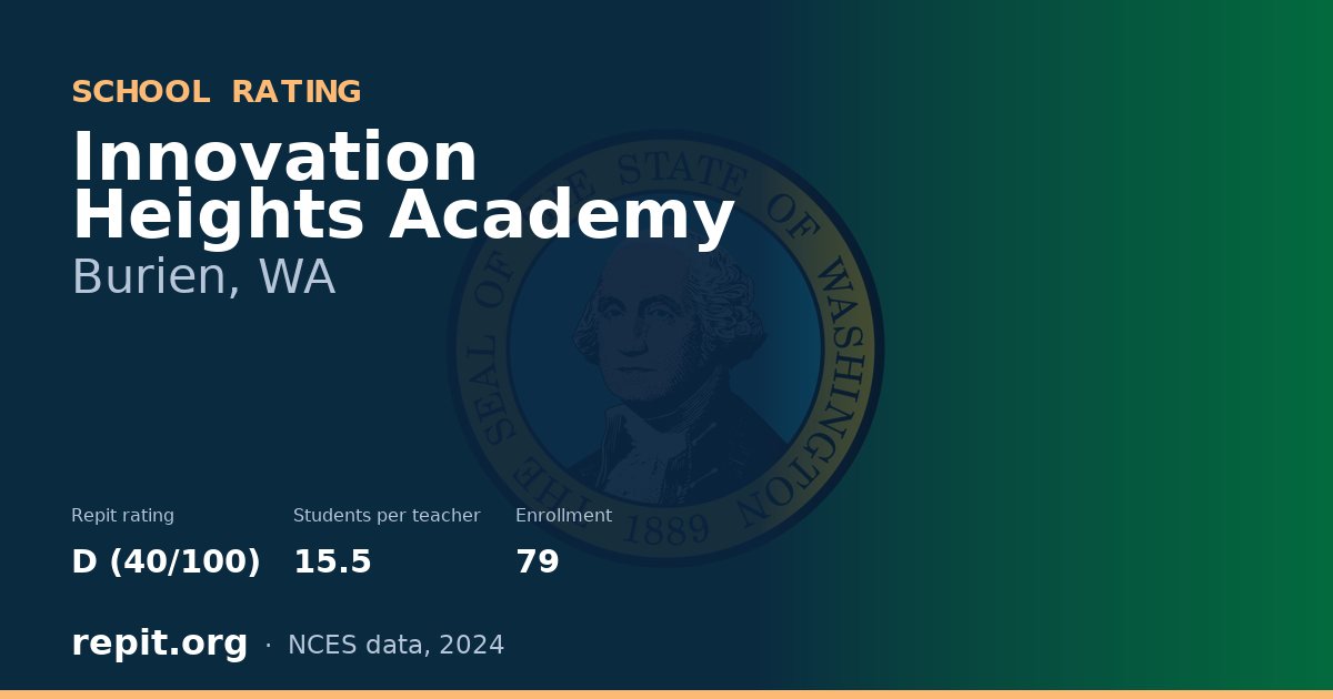 Innovation Heights Academy, Burien, WA — Repit school rating D (40/100)