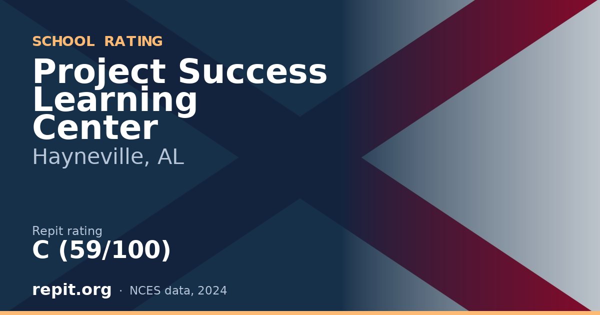 Project Success Learning Center, Hayneville, AL — Repit school rating C (59/100)