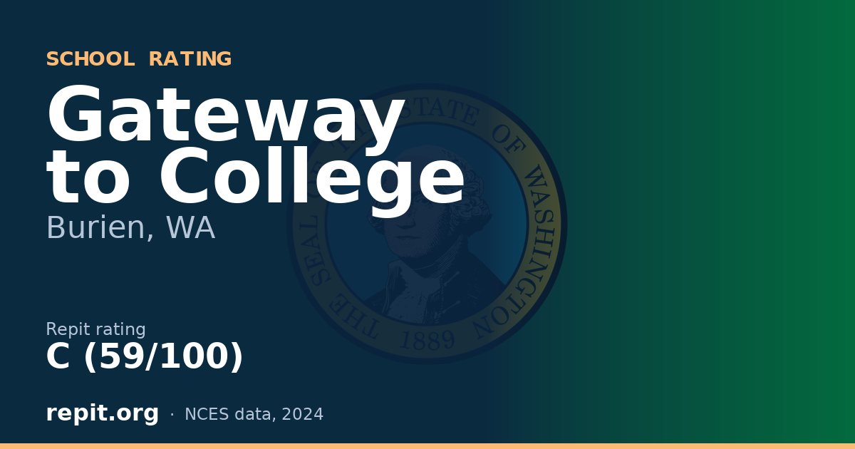 Gateway to College, Burien, WA — Repit school rating C (59/100)