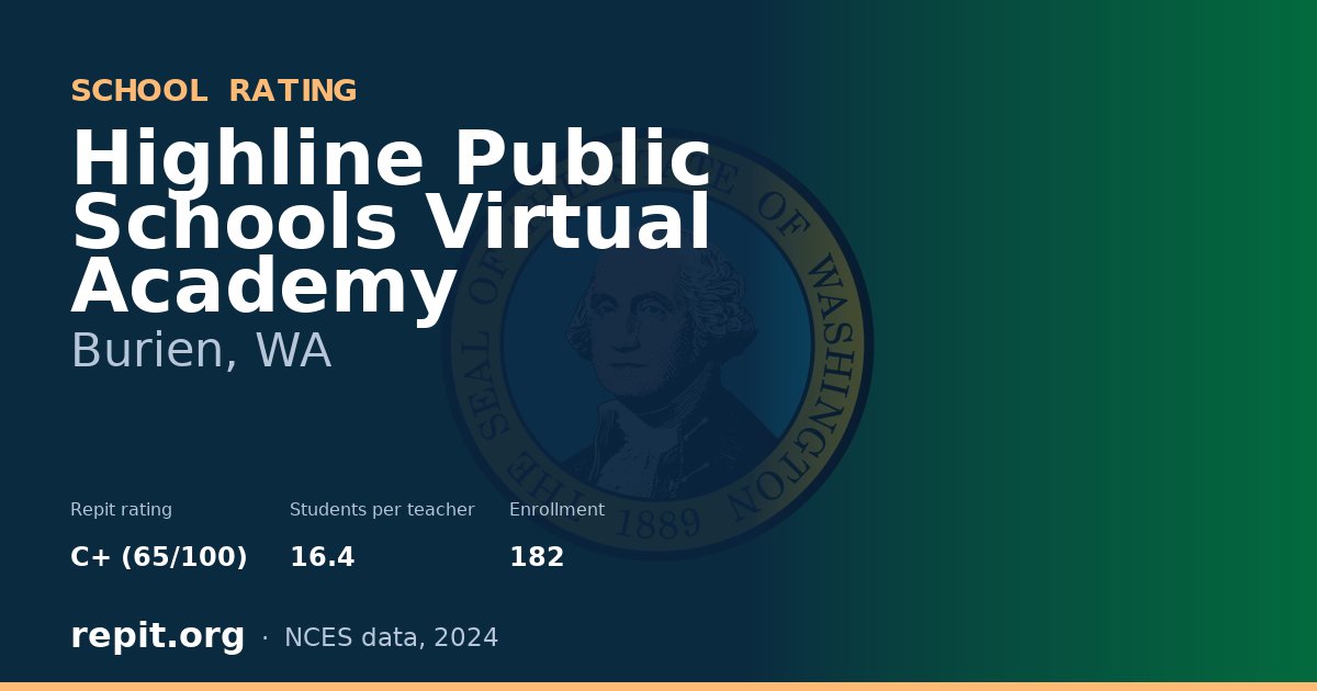 Highline Public Schools Virtual Academy, Burien, WA — Repit school rating C+ (65/100)