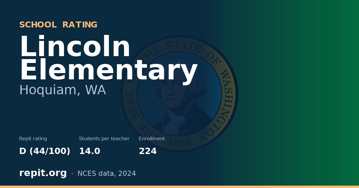 Lincoln Elementary, Hoquiam, WA — Repit school rating D (44/100)