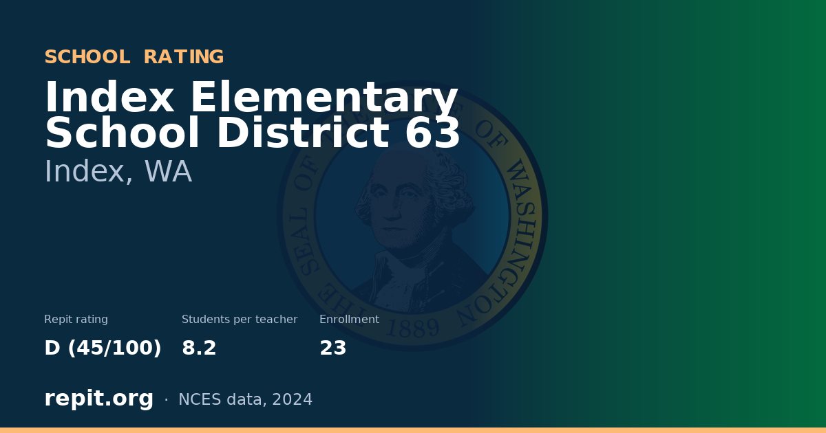 Index Elementary School District 63, Index, WA — Repit school rating D (45/100)