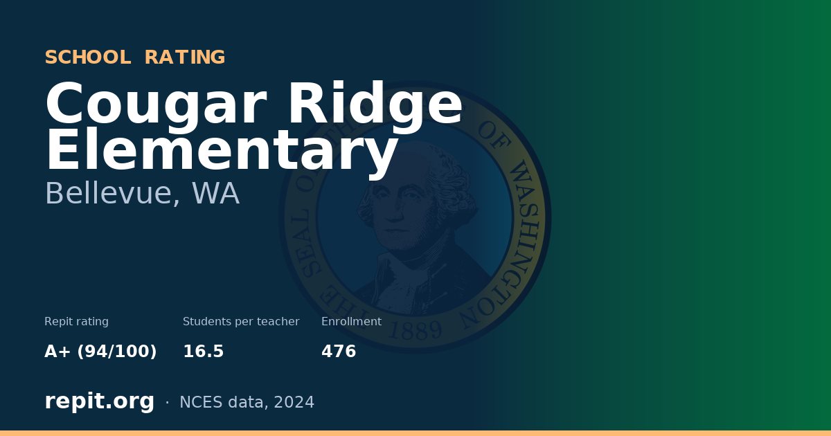 Cougar Ridge Elementary, Bellevue, WA — Repit school rating A+ (94/100)