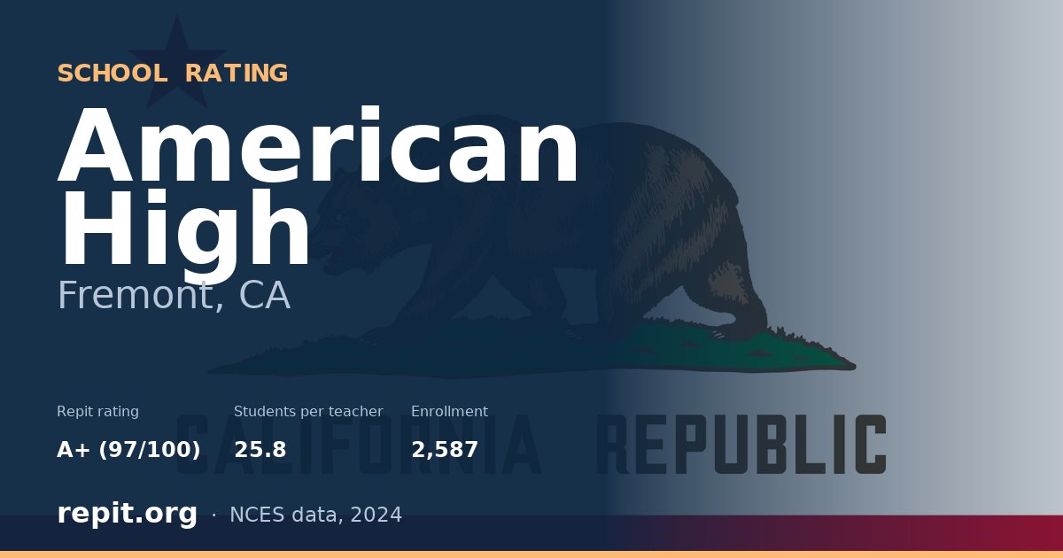 American High, Fremont, CA — Repit school rating A+ (97/100)