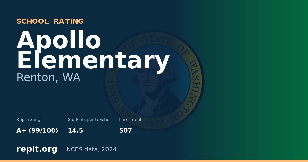 Apollo Elementary, Renton, WA — Repit school rating A+ (99/100)