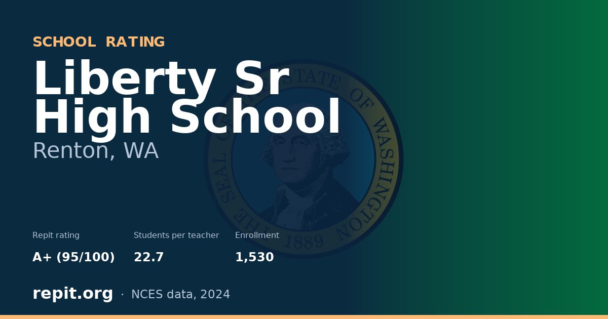 Liberty Sr High School, Renton, WA — Repit school rating A+ (95/100)