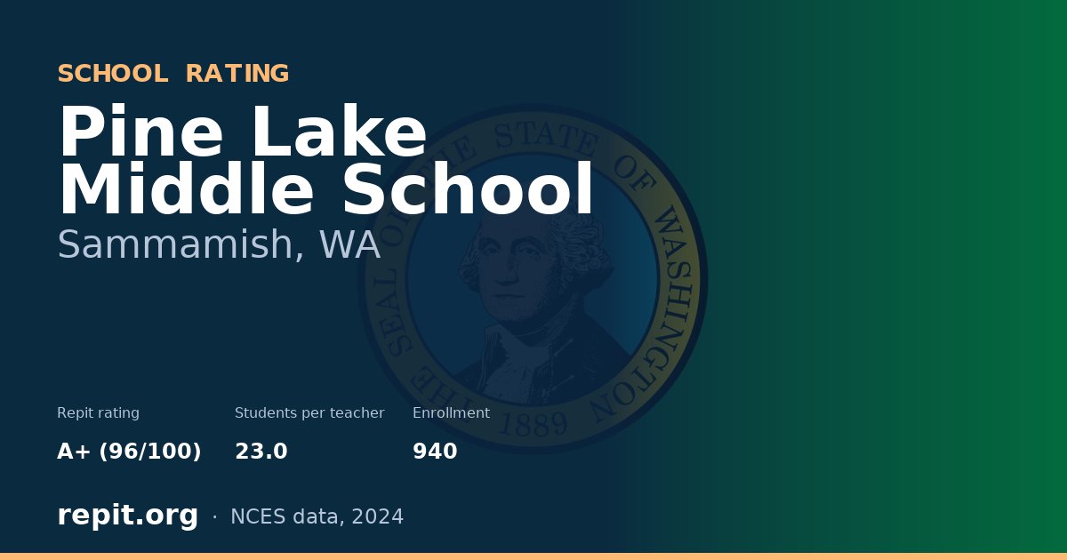 Pine Lake Middle School, Sammamish, WA — Repit school rating A+ (96/100)