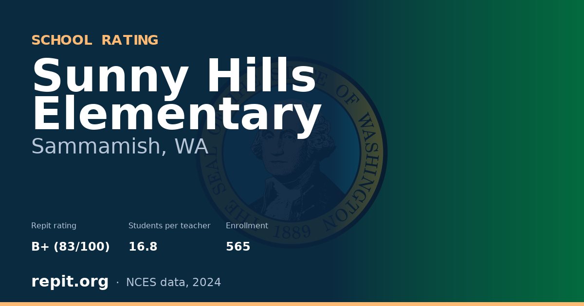 Sunny Hills Elementary, Sammamish, WA — Repit school rating B+ (83/100)