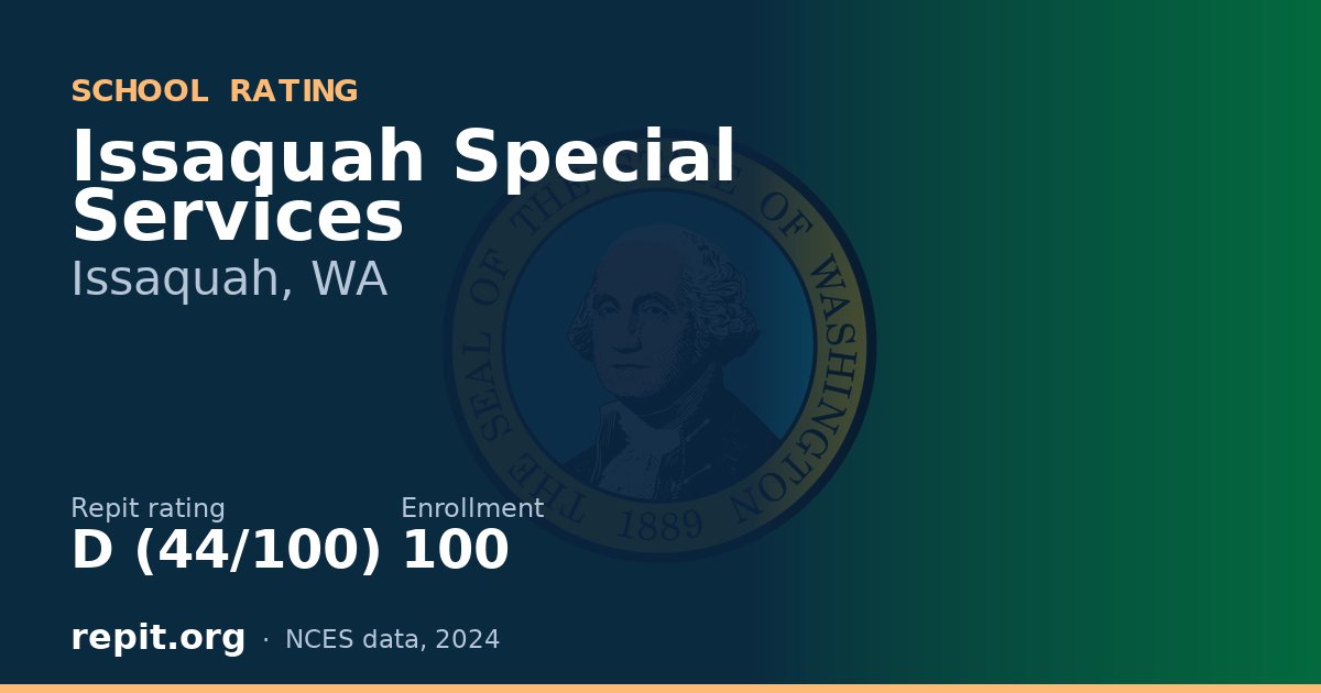 Issaquah Special Services, Issaquah, WA — Repit school rating D (44/100)