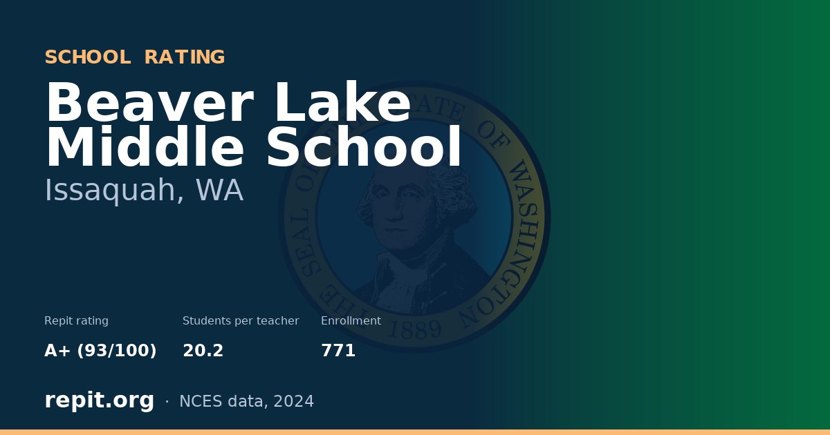 Beaver Lake Middle School, Issaquah, WA — Repit school rating A+ (93/100)