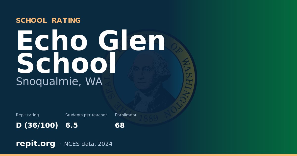 Echo Glen School, Snoqualmie, WA — Repit school rating D (36/100)