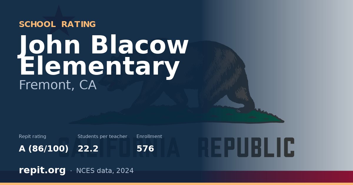 John Blacow Elementary, Fremont, CA — Repit school rating A (86/100)