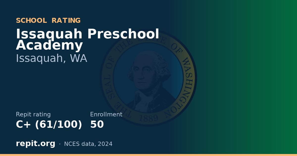 Issaquah Preschool Academy, Issaquah, WA — Repit school rating C+ (61/100)