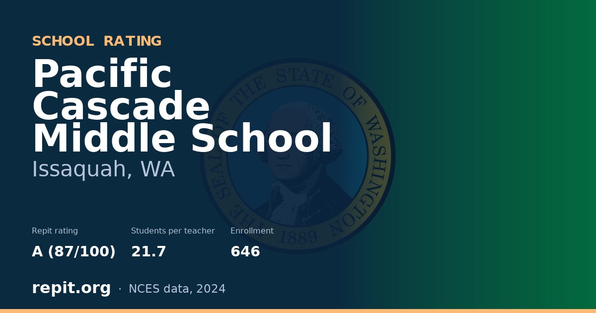 Pacific Cascade Middle School, Issaquah, WA — Repit school rating A (87/100)
